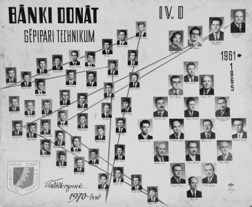 BNKI DONT GPIPARI TECHNIKUM IV. D 1961-1965