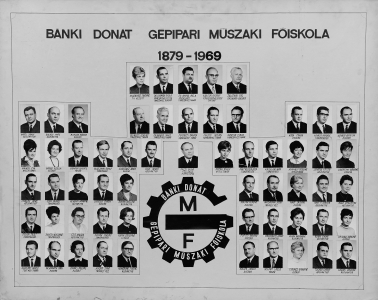 BNKI DONT GPIPARI MSZAKI FISKOLA 1879-1969