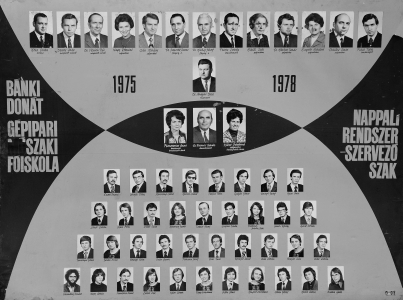 BNKI DONT GPIPARI MSZAKI FISKOLA NAPPALI RENDSZERSZERVEZ SZAK 1975-1978
