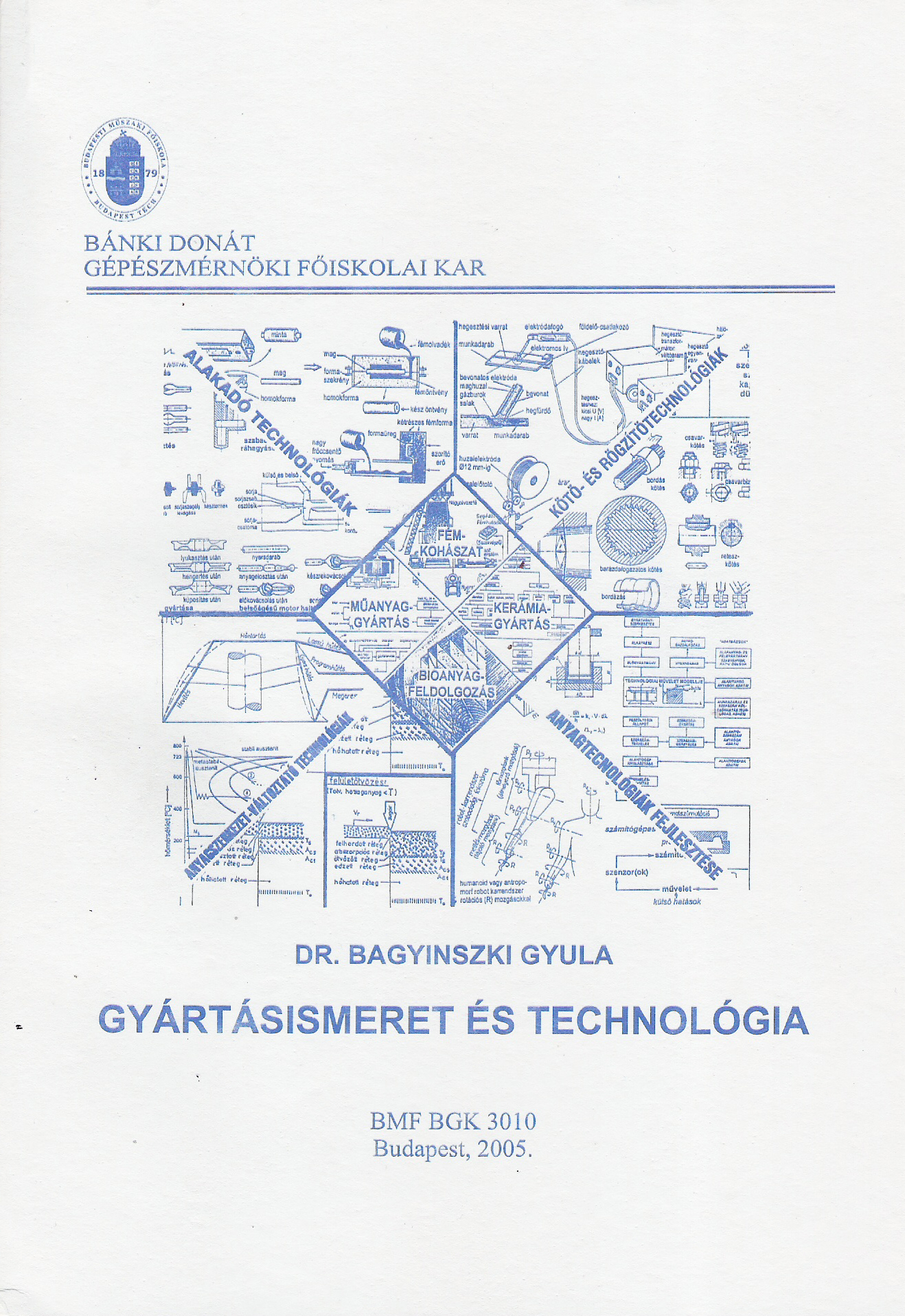 Gyrtsismeret s technolgia cm jegyzet